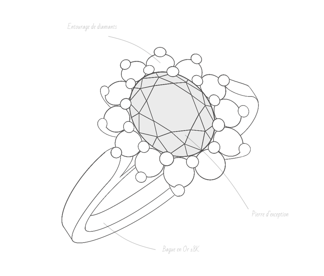 ella-ring-sketch