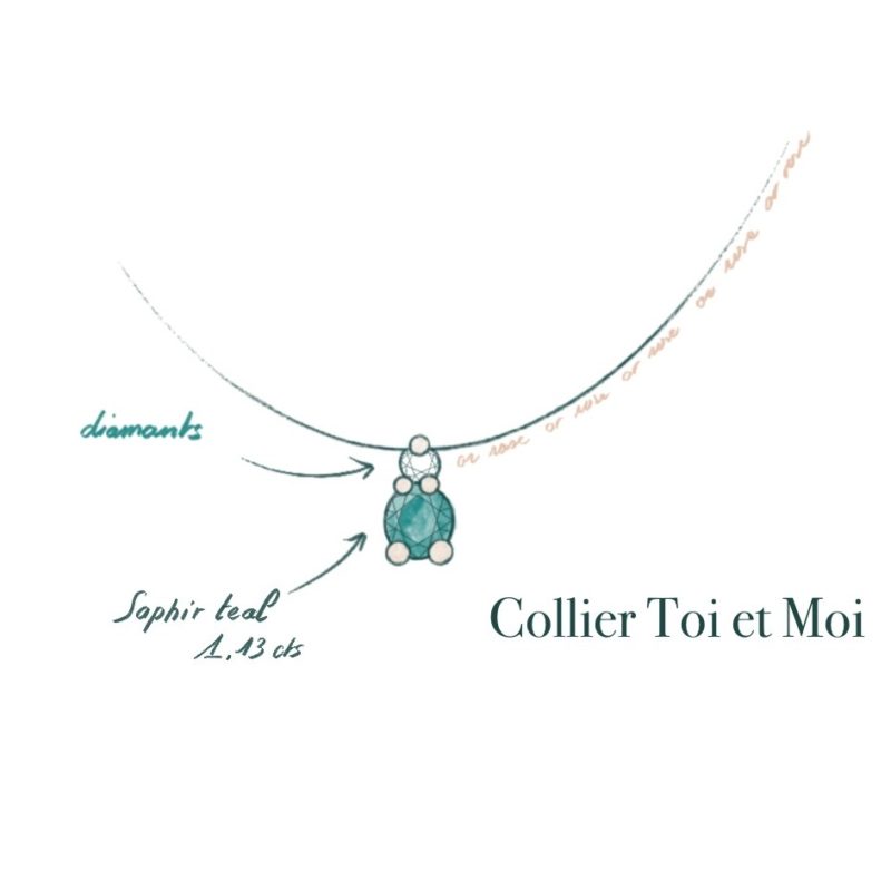 Collier Saphir Teal