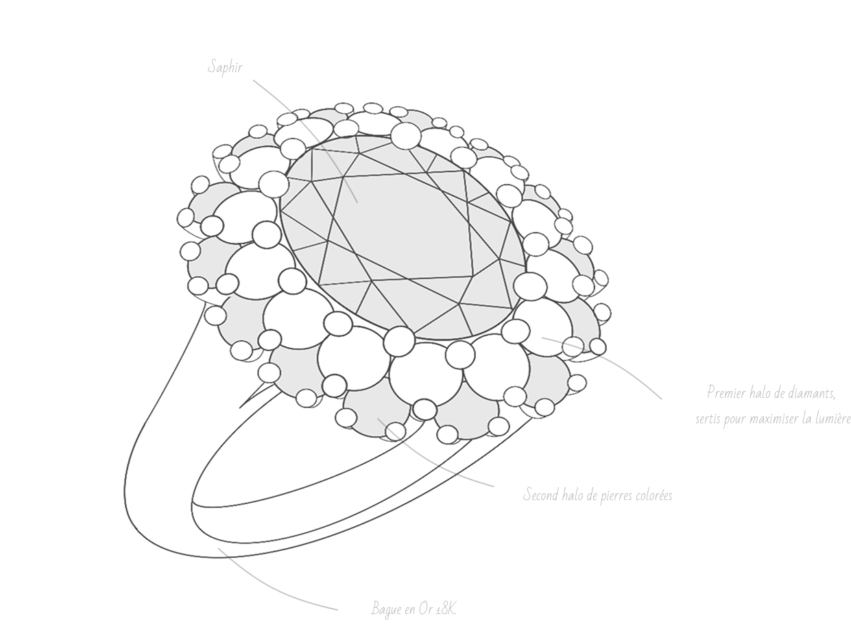 colombo-ring-sketch